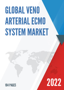 Global Veno Arterial ECMO System Market Outlook 2022