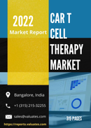 CAR T Cell therapy Market By Drug type Axicabtagene Ciloleucel Tisagenlecleucel Brexucabtagene Autoleucel Others By Indication Lymphoma Acute Lymphocytic Leukemia Others By End user Hospitals Cancer Treatment Centers Global Opportunity Analysis and Industry Forecast 2021 2031