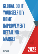 Global Do it Yourself DIY Home Improvement Retailing Market Insights Forecast to 2028