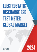 Global Electrostatic Discharge ESD Test Meter Market Insights Forecast to 2028