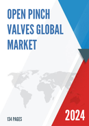 Global Open Pinch Valves Market Research Report 2022