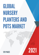 Global Nursery Planters and Pots Market Size Manufacturers Supply Chain Sales Channel and Clients 2021 2027