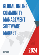 Global Online Community Management Software Market Insights Forecast to 2028