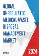 Global Unregulated Medical Waste Disposal Management Market Insights and Forecast to 2028