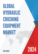 Global Hydraulic Crushing Equipment Market Research Report 2023