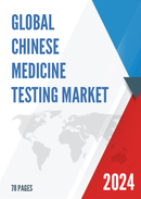 Global Chinese Medicine Testing Market Research Report 2022