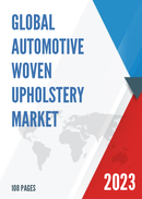 Global Automotive Woven Upholstery Market Insights Forecast to 2028