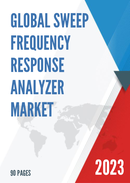 Global Sweep Frequency Response Analyzer Market Insights Forecast to 2028