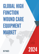 Global High Function Wound Care Equipment Market Insights Forecast to 2029