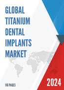 Global Titanium Dental Implants Market Research Report 2020