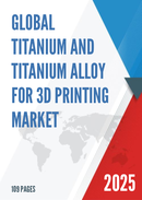 Global Titanium and Titanium Alloy for 3D Printing Market Outlook In Depth Analysis Forecast to 2031