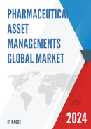 Global Pharmaceutical Asset Managements Industry Research Report Growth Trends and Competitive Analysis 2022 2028