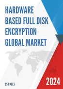 Global Hardware based Full Disk Encryption Market Outlook 2022