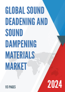 Global Sound Deadening and Sound Dampening Materials Market Insights and Forecast to 2028
