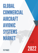 Global Commercial Aircraft Avionics Systems Market Outlook 2021