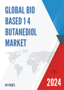 Global Bio based 1 3 Butanediol Market Size Manufacturers Supply Chain Sales Channel and Clients 2022 2028