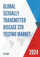 Global Sexually Transmitted Disease STD Testing Market Insights Forecast to 2028