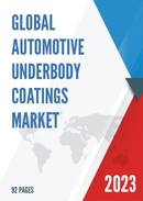 Global Automotive Underbody Coatings Market Insights and Forecast to 2028