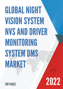 Global Night Vision System NVS and Driver Monitoring System DMS Market Insights and Forecast to 2028
