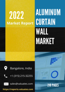 Aluminum Curtain Wall Market By Type Stick built Semi unitized Unitized By Installation New Construction Refurbishment By End user industry Residential Commercial Global Opportunity Analysis and Industry Forecast 2021 2031