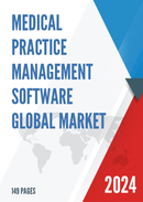 Global Medical Practice Management Software Market Size Status and Forecast 2021 2027