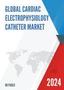 Global Cardiac Electrophysiology Catheter Market Research Report 2024