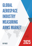 Global Aerospace Industry Measuring Arms Market Insights Forecast to 2028