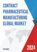 Global Contract Pharmaceutical Manufacturing Market Size Status and Forecast 2022