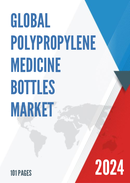 Global Polypropylene Medicine Bottles Market Insights Forecast to 2028