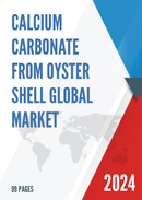 Global Calcium Carbonate from Oyster Shell Market Insights and Forecast to 2028
