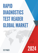 Global Rapid Diagnostics Test Reader Market Insights Forecast to 2028