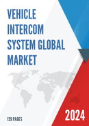 Global Vehicle Intercom System Market Outlook 2022