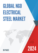 Global NGO Electrical Steel Market Insights and Forecast to 2028