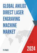 Global Anilox Direct Laser Engraving Machine Market Research Report 2024