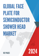 Global Face Plate for Semiconductor Shower Head Market Research Report 2023