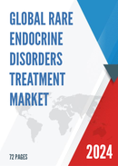 Global Rare Endocrine Disorders Treatment Market Research Report 2023