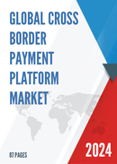 Global Cross Border Payment Platform Market Size Status and Forecast 2021 2027