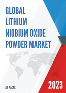 Global Lithium Niobium Oxide Powder Market Insights Forecast to 2028