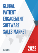 Global Patient Engagement Software Sales Market Report 2022
