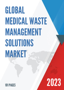 Global Medical Waste Management Solutions Market Insights Forecast to 2028