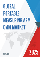Global Portable Measuring Arm CMM Market Research Report 2025