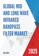 Global Mid and Long Wave Infrared Bandpass Filter Market Research Report 2025