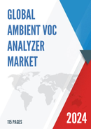 Global Ambient VOC Analyzer Market Research Report 2023