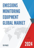 Global Emissions Monitoring Equipment Market Research Report 2023