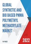 Global Synthetic and Bio based PMMA Polymethyl Methacrylate Market Insights and Forecast to 2028