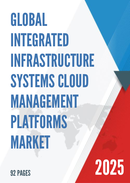 Global Integrated Infrastructure Systems Cloud Management Platforms Market Insights Forecast to 2028