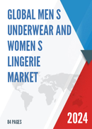 Global Men s Underwear and Women s Lingerie Market Insights Forecast to 2028