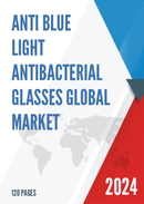 Global Anti Blue Light Antibacterial Glasses Market Research Report 2023