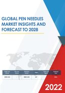 Global Pen Needles Market Research Report 2021
