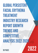 Global Persistent Facial Erythema Treatment Market Insights Forecast to 2028